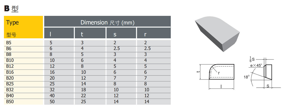 Tungsten carbide brazing tips YG6 /YG8