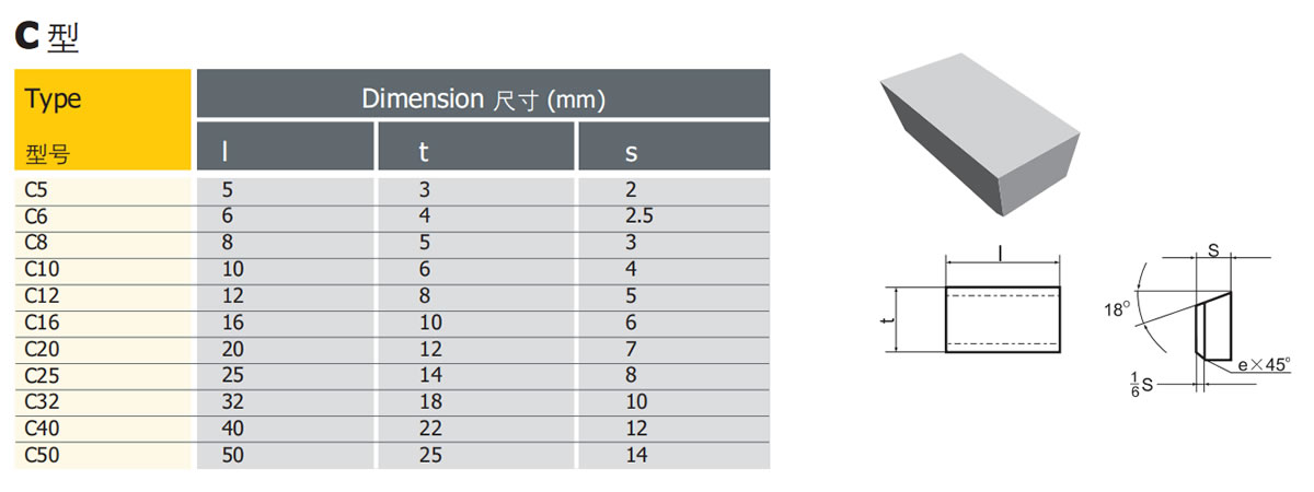 Tungsten carbide brazing tips YG6 /YG8