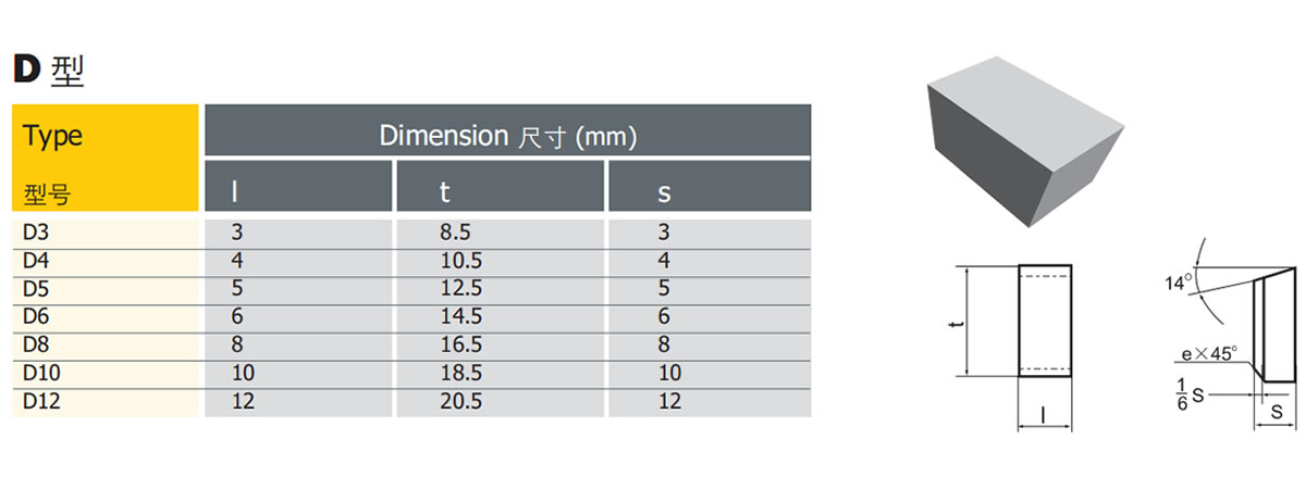 Tungsten carbide brazing tips YG6 /YG8